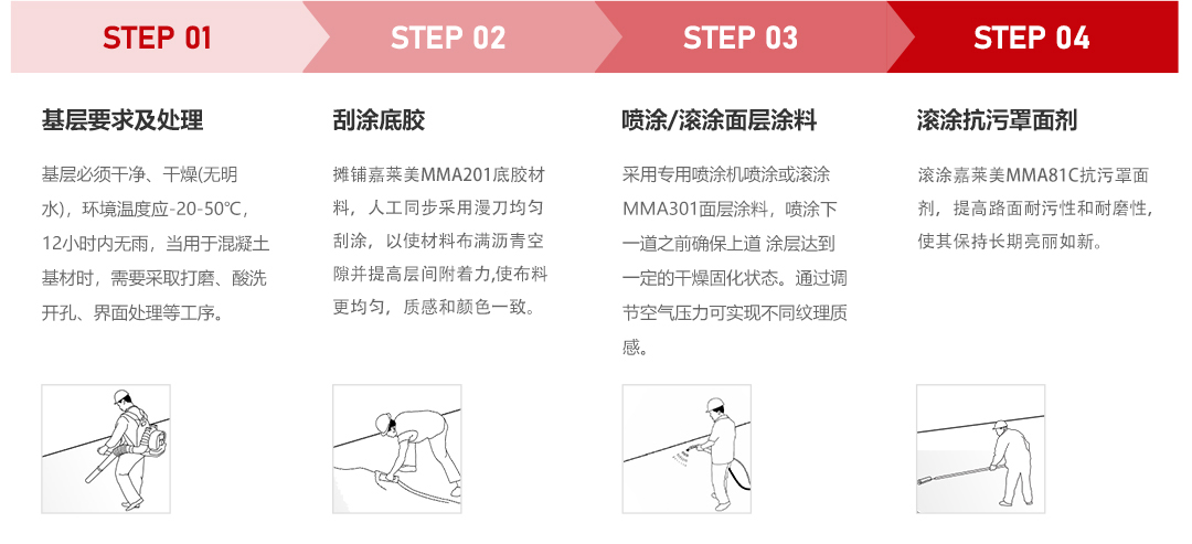 1-2产品详情-MMA彩色路面（喷涂型）_10.jpg